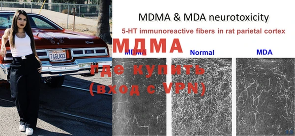 мет Аркадак
